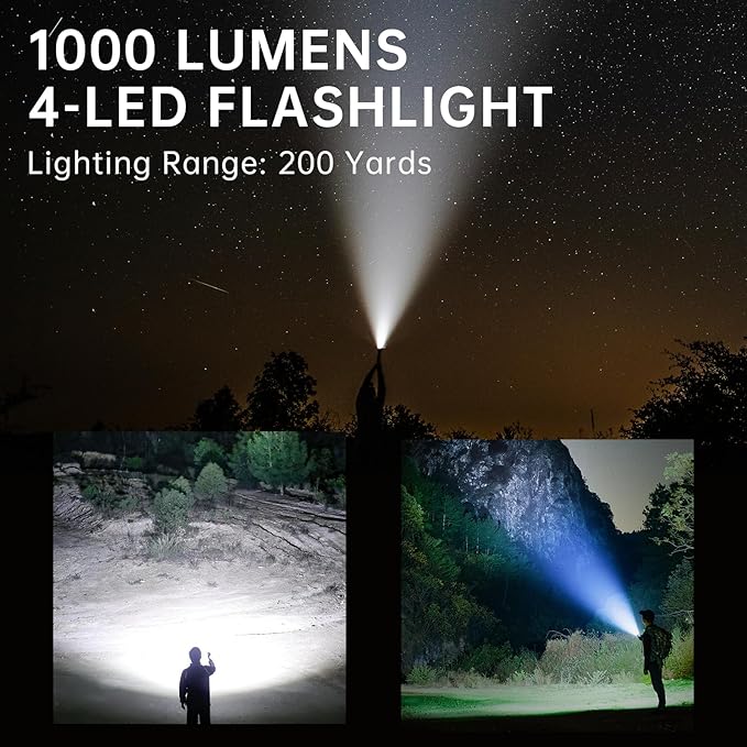 Tomorotec Multi-Functional 1000 Lumens Rechargeable LED Handheld Flashlight for Camping, Hiking, Emergency, Night Fishing, Mechanical Work & Outdoor - USB Charging, 4 Modes, Waterproof, Long-Lasting