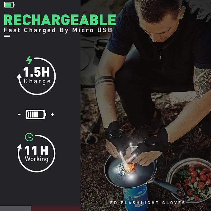 ThxToms Rechargeable LED Flashlight Gloves, Gifts for Men, Father's Day, Christmas, Birthday Gifts for Dad Boyfriend Husband Men Him, Cool Gadgets Tools for Repairing Fishing Camping, Black,Upgrade