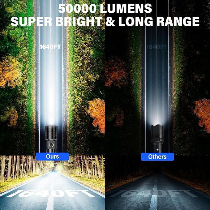 Rechargeable Flashlights High Lumens, 50000LM Super Bright LED Flashlight, Powerful Tactical Flashlight, 5 Modes Zoomable Waterproof Flash Lights for Emergency, Camping