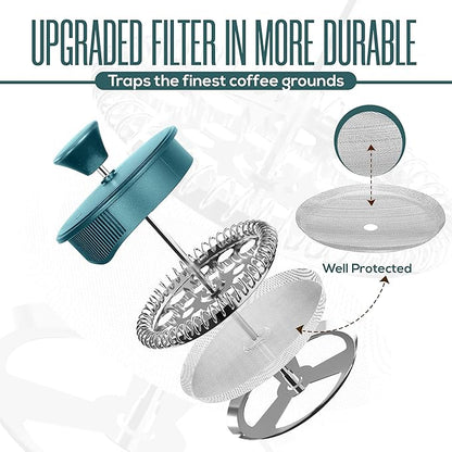 Utopia Kitchen French Press Espresso and Tea Maker with Triple Filters, Stainless Steel Plunger and Heat Resistant Borosilicate Glass (Aqua, 34-oz (Pack of 1))