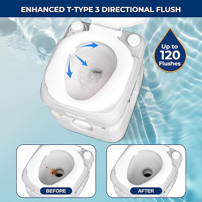 SereneLife Outdoor Portable Toilet with Carrying Bag – Travel Toilet with Waste Level Indicator, Built-in Handles, Adult-Sized Lid, Double Sealed Drain Valve, 3-Directional Flush, Non-Splash Spout