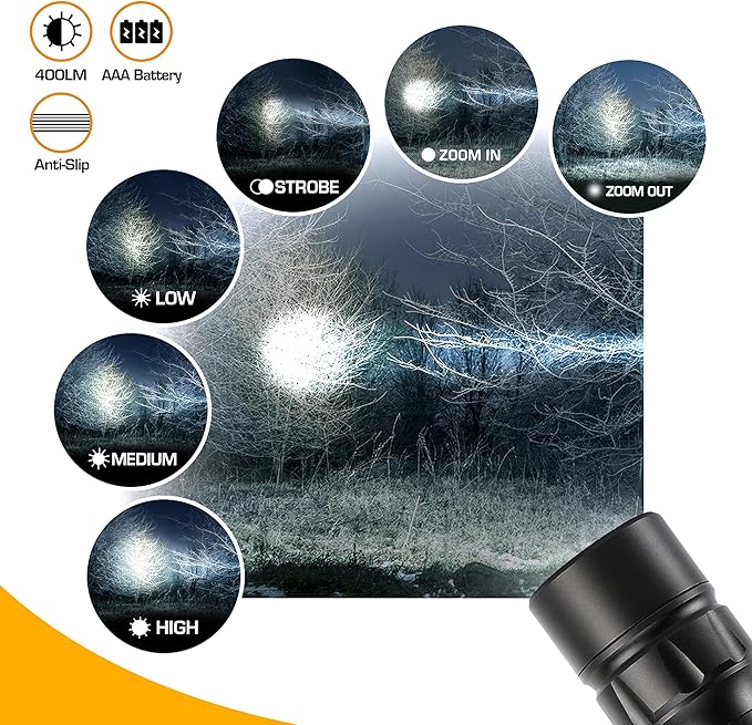 EverBrite 400 Lumens Aluminum LED Flashlight, Zoomable Flashlight with Lanyard&Clip, 4 Modes, IPX4 Waterproof, for Camping Hiking, Emergency, EDC, Survival Use, Batteries Included