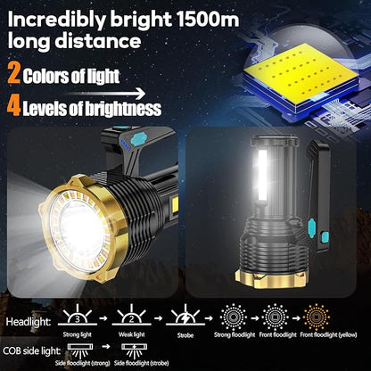 Super Bright LED Flashlight with 8 Modes, USB Rechargeable, Wall-Mounted & Portable - Ideal for Outdoor Camping, COB Work, Long-Range Search - Flashlight for Camping and Emergency Use