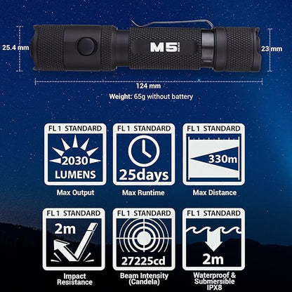 PowerTac M5 GEN3 - The Crescent Wrench of Tactical LED Rechargeable Flashlights. Intense 2030 Lumens, 330M Throw with Ample Fill for Closer Distances, Enhanced Magnetic Charging