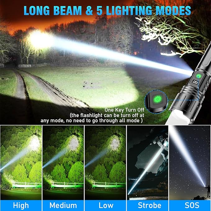Flashlights 20000 High Lumens Rechargeable - 20H Runtime 1500 Meters Long Beam Super Bright LED Flash Light with Power Display & IPX5 Waterproof for Camping, 5 Modes, Zoomable Handheld Flashlight,2pcs
