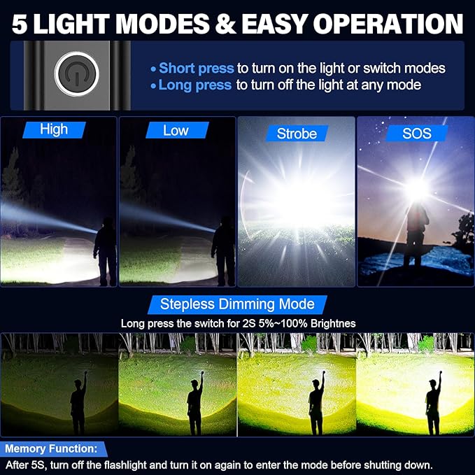 Rechargeable Flashlights High Lumens, 50000LM Super Bright LED Flashlight, Powerful Tactical Flashlight, 5 Modes Zoomable Waterproof Flash Lights for Emergency, Camping