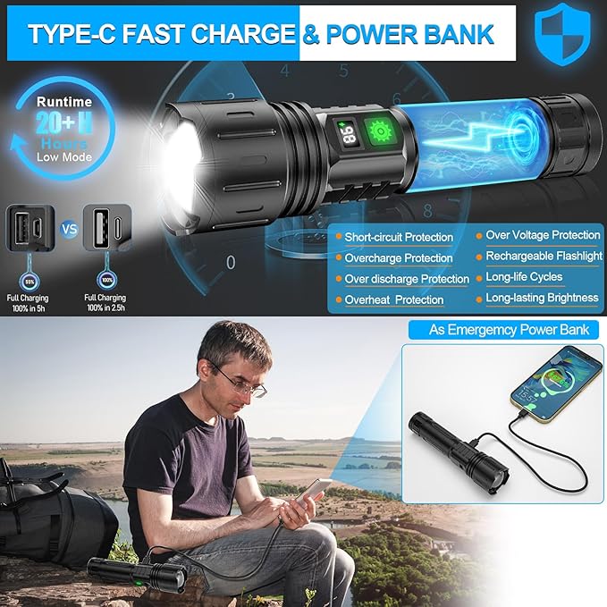 DanByte Rechargeable Flashlights 100000 High Lumens- 1500 Meters Long Beam LED Flash Light with Belt Holsters,Waterproof,Power Display,Zoomable,5 Modes Rechargeable Flashlight for Camping
