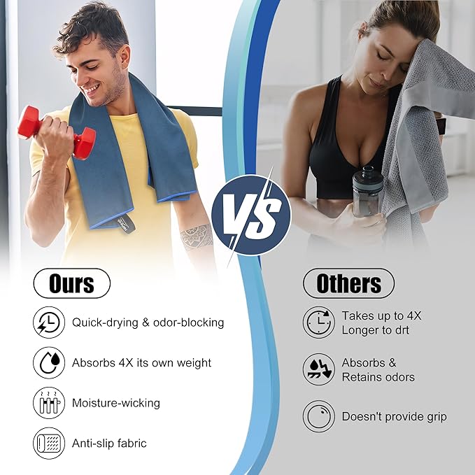 HiiPeak Quick Dry Towel - 2 Pack Microfiber Towels - Travel Towel Super Absorbent & Lightweight for Camping, Beach, Sports, Gym, Backpacking, Hiking and Yoga (NavyBlue & LightGray, 32 * 16" 2pcs)
