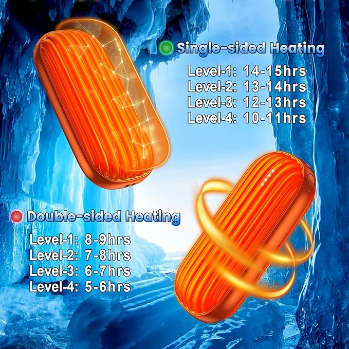 Hand Warmers Rechargeable - 14000mAh Rechargeable Hand Warmers 2 Pack, 15Hrs Warmth Heat Up to 131℉ with LED Light, USB Electric Heated Hand Warmers Reusable Power Bank for Golf, Raynauds, Camping