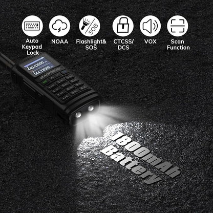 BAOFENG UV-17R Two Way Radio, Dual Band 144-148/420-450Mhz Handheld Ham Radio with Standard Antenna & High Gain Long Antenna, 1800mAh Li-ion Battery, 999 Channels, Manual DTMF, Support CHIRP (2 Pack)