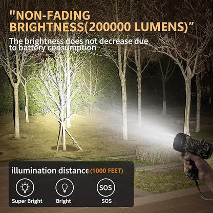 BUYSIGHT Rechargeable Spotlight Flashlight, Hand held Spotlight 2000 lumens Waterproof Flashlight Hunting Lamp with red Filter (Camouflage Green)