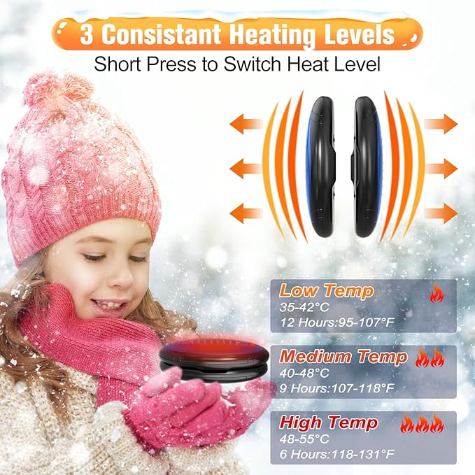 2-Pack Hand Warmers Rechargeable, Rugby-Shaped Portable Electric Hand Warmers Reusable, Dual-Side Heating, Hand Warmers Pocket Heater for Hunting/Golf/Skiing/Camping, for Men Women Kids