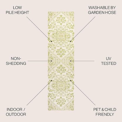 JONATHAN Y SMB105E-210 Estrella Bohemian Medallion Textured Weave Indoor Outdoor Runner Rug, Coastal Traditional Easy-Cleaning,Bedroom,Kitchen,Backyard,Patio,Non Shedding 2 X 10, Cream/Green