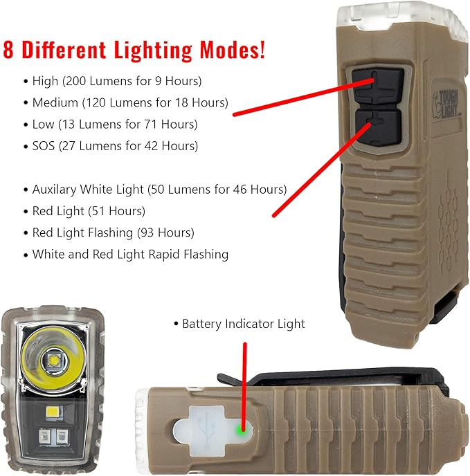USB Rechargeable LED Emergency Flashlight for Home Power Failure, Waterproof, Small, High Powered for Camping, Hurricanes, Long Lasting with 2 Year Warranty. Has Red and Spot Light.