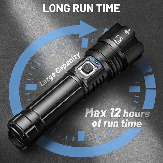 Rechargeable Flashlights - 2 Pack Super Bright Powerful Flashlight 990,000 High Lumens with 5 Modes - 12H Long Runtime & IPX6 Waterproof Brightest LED Flash Light for Home Outdoor Camping