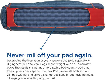 Big Agnes Anvil Horn (650 DownTek) Sleeping Bag