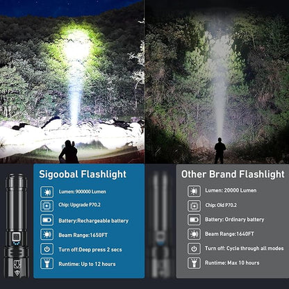 Rechargeable LED Flashlights High Lumens,900000 Lumen Super Bright Flashlight with USB Output, 14 Hours Runtime 5000ɱAh Large Capacity Flash Light, Powerful Flashlight for Home, Camping