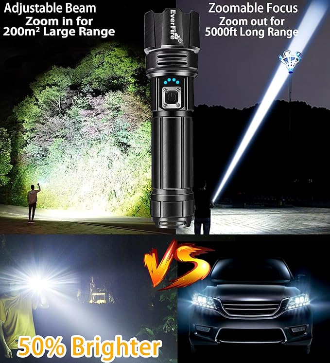Rechargeable Flashlight, LED Flashlights High Lumens, 990000 Lumen Super Bright Flash Light Tactical 5 Modes Brightest, 15H Runtime Waterproof Zoomable for Emergency Camping Essential Hiking Gear Home