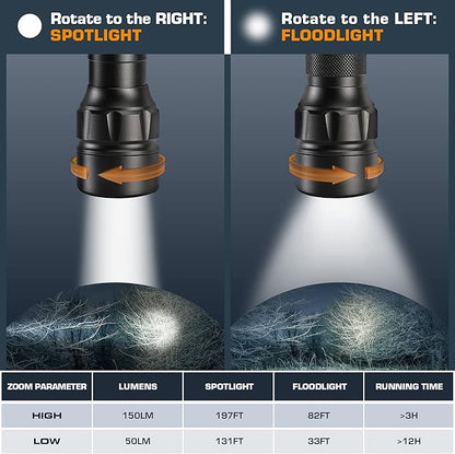 EverBrite 150 Lumen Super Small Mini LED Flashlight, 3 Lighting Modes, Zoomable Adjustable Focus for Camping, Hiking, Fishing, Running, Power Outages & Emergencies, 1 AA Battery Included