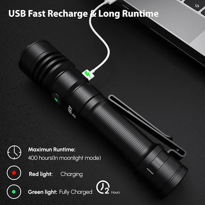 CYANSKY Rechargeable Flashlights High Lumens,l400 Lumen & 350 Meters Super Bright,Magnetic EDC Flashlight, IP68 Waterproof,Flash Lights for Emergency,Camping,Search and Rescue(S7R)