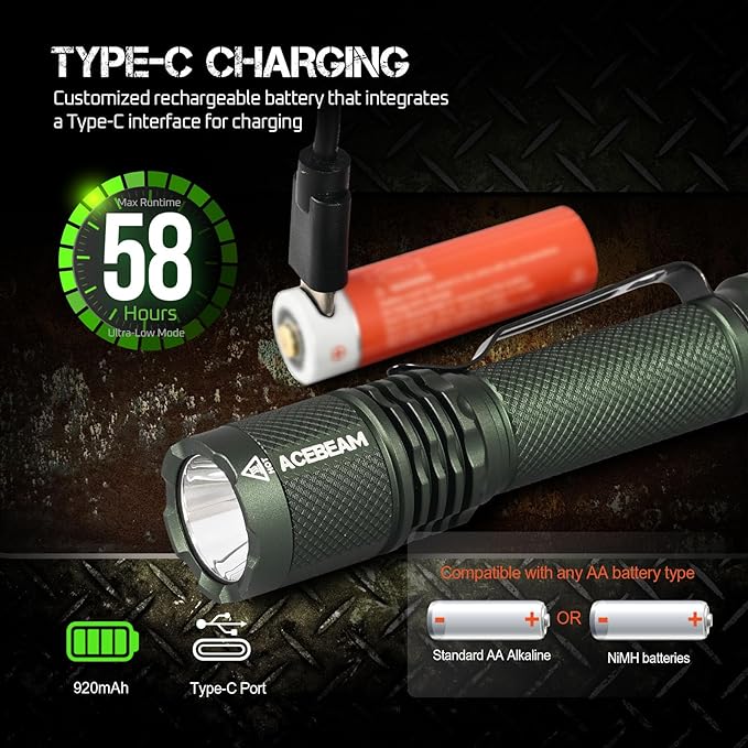 ACEBEAM TAC AA Tactical EDC Flashlight, 1000 High Lumens Flashlight Rechargeable, 280 Meters Long Range throw Pocket LED Flashlight, Super Bright Small Mini Flashlight for Camping, Emergency, Home