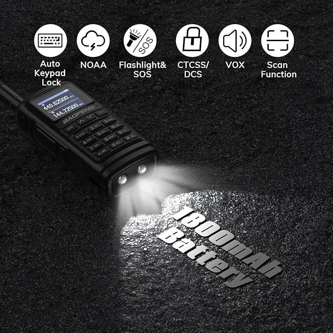 BAOFENG UV-17R Two Way Radio (Upgraded Version of UV-5R), Dual Band 144-148/420-450Mhz Handheld Ham Radio with 999 Channels Manual DTMF VOX 1800mAh Li-ion Battery, Support CHIRP