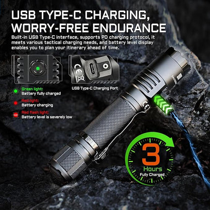 ACEBEAM T35 Tactical EDC Flashlight Gifts for Men, 1900 High Lumens Flashlight Rechargeable, Dual Switches Tactical Flashlight, Super Bright Pocket LED Flashlight for Emergency, Camping