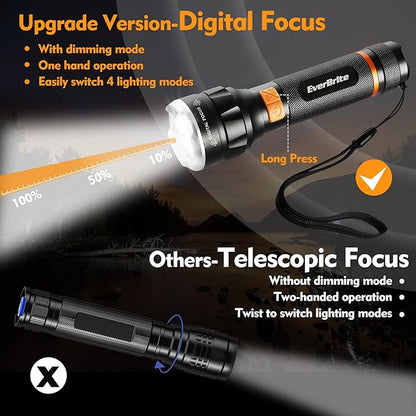 EverBrite LED Rechargeable Flashlight High Lumens, 1000 Lumens, Zoomable Aluminum Flashlight with Digital Focus, 4 Modes, Water Resistant, Adjustable Brightness for Camping, Running, Emergency