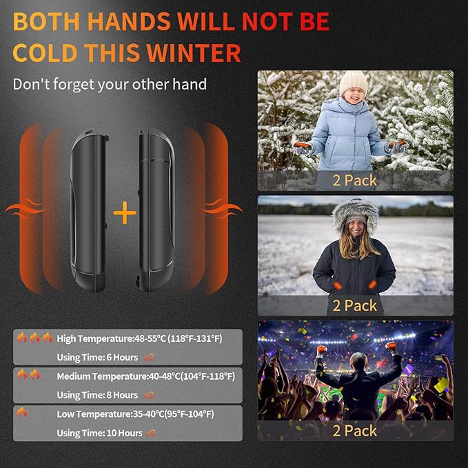 2 Pack 𝐇𝐚𝐧𝐝 𝐖𝐚𝐫𝐦𝐞𝐫𝐬 Rechargeable,Portable Electric Hand Warmers Reusable,USB Handwarmers,Outdoor/Indoor/Working/Studying/Camping/Hunting/Golf/Pain Relief/Game/Warm Gifts for Men Women Kids