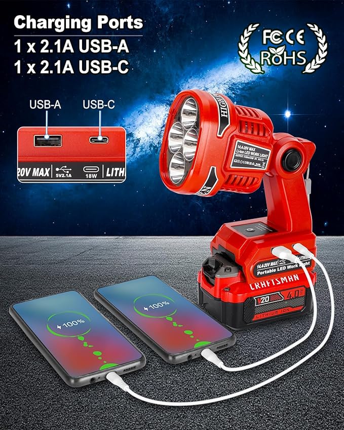 Cordless LED Flashlight for Craftsman V20 Battery, 22W LED Work Light with USB-A&USB-C 2.1A Fast Charging Ports for Jobsite, Car Repairing, Camping, Emergency