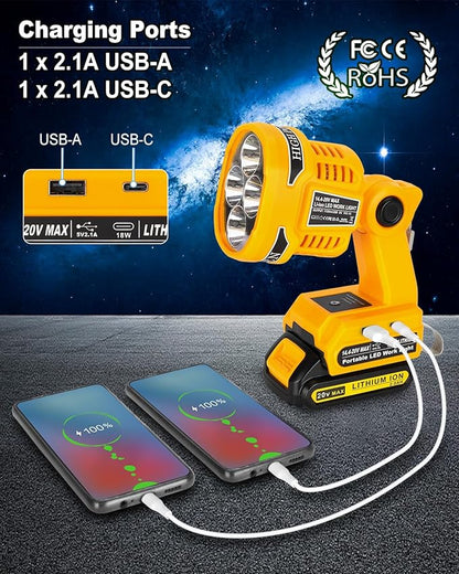 Cordless LED Flashlight for Dewalt 20V 60V Battery, 22W LED Work Light with USB-A&USB-C 2.1A Fast Charging Ports for Jobsite, Car Repairing, Camping, Emergency