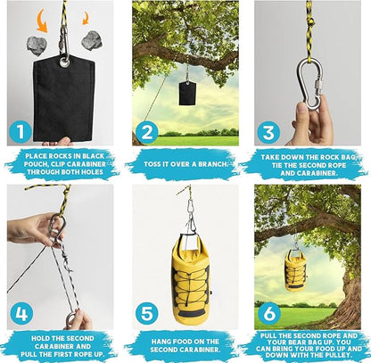 20L Bear Food Bag Hanging System, IPX 6 Grade Waterproof Leakproof Bear Bag Kit for Camping Hiking, Pulley System with Survival Ropes, Clips, Rock Pouch