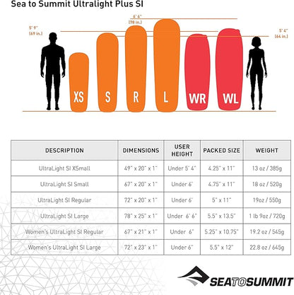 Sea to Summit Ultralight Self-Inflating Foam Sleeping Pad for Backpacking and Camping, Small (67 x 20 x 1 inches)