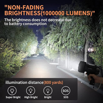 BUYSIGHT Rechargeable Spotlight Flashlight,1000,000 lumens Hand held Spotlight Waterproof Flashlight Hunting floodlight with red Filter (Graphite Black-COB)