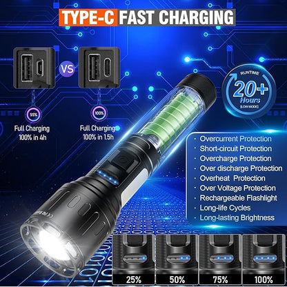 DanByte Flashlights High Lumens Rechargeable - 100,000LM &1500 Meters Super Bright Tactical LED Flashlight,Powerful Flash Light with 7Modes for Emergency,Camping,Car -2PACK