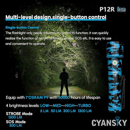 CYANSKY Rechargeable Flashlight,Super Bright,Flashlights High Lumens, Small EDC Flashlights for Emergencies,IP68 Waterproof Flash Light for Camping,Hiking,Outdoor,Home (Ice)