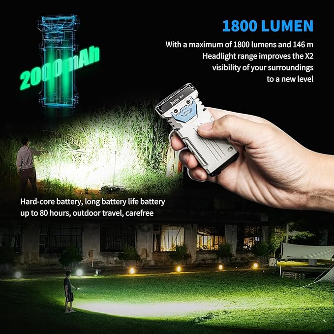 WUBEN X2 Rechargeable Flashlights 1800 Lumens EDC Flashlight, Super Bright Powerful Small Pocket Tactical Flashlight, 6 Modes Mini Brightest Flashlight for Camping, Outdoor, and Emergency (White)