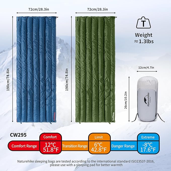 Naturehike Ultralight Backpacking Down Sleeping Bag for Adults, 650 Fill Power Sleeping Bag 20oz for 42-52℉, Compact Lightweight Sleeping Bags for Hiking Camping 3 Seasons