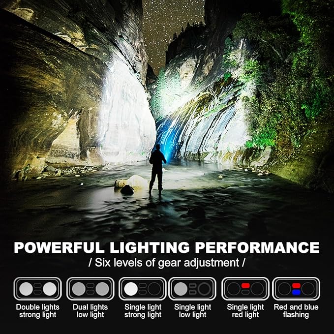 Mini Flashlight with Clip, Digital Power Display Rechargeable Cap Lights Clip On Hat, 180 Degree Twist Small Flash Light, LED Magnetic Flat EDC Pocket Light for Running, Camping, Cycling