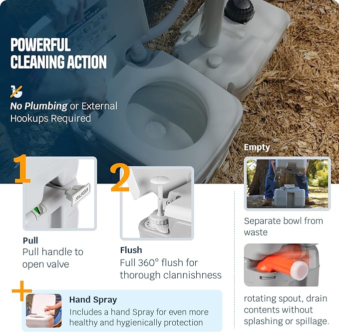 Alpcour Portable Toilet – Compact Indoor & Outdoor Commode w/Travel Bag for Camping, RV, Boat – Piston Pump Flush, 5.3 Gallon Waste Tank, Built-In Pour Spout & Washing Sprayer for Easy Cleaning