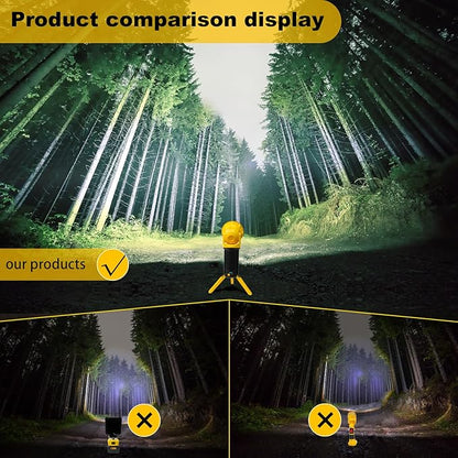 LED Cordless Work Light, Rechargeable Work Light with Foldable Tripod Stand, 180 Degree Rotating, Detachable Handheld Flashlight, 5000 Lumen, Lighting for Workshop, Camping, Outdoor