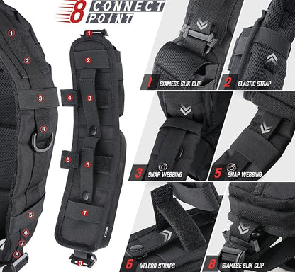 WYNEX Molle Accessories Pouch of Double Zipper Pocket Version, Backpack Strap Pouch Shoulder Strap Molle Attachment Tactical Accessories Bag Shoulder Starps Zipper Pocket Additional Phone Holder
