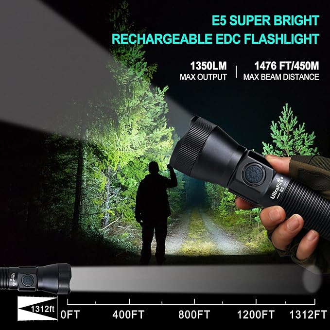 ULTRAFIRE E5 Tactical Flashlight Zoomable Rechargeable 1350 High Lumens Law Enforcement EDC Flashlight,6 Modes Dual Switches Small LED Torch for Patrolilng,Emergency