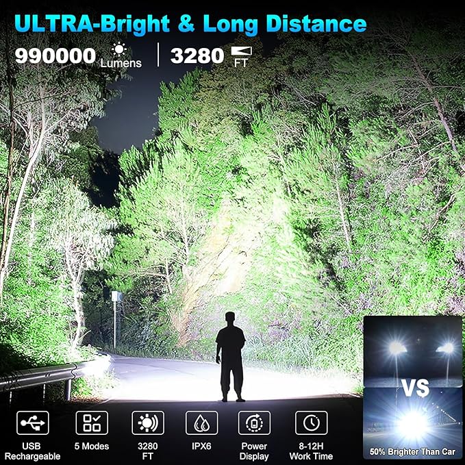 Cinlinso Flashlights High Lumens Rechargeable, 990,000 Lumens Super Bright Led Flash Light, IPX6 Waterproof, 5 Modes Brightest Powerful Handheld Flashlights for Camping Home Hunting