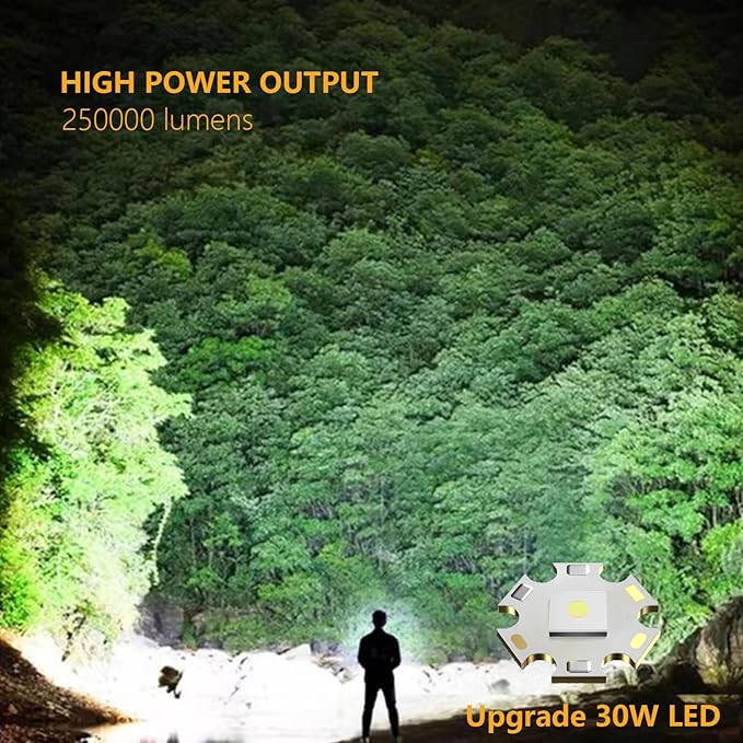 POVAST LED Rechargeable Flashlights High Lumens, 250000 Lumens Super Bright Tactical Flashlight, Zoomable High Powered 5000mAh Large Capacity Handheld Flashlights for Emergency Camping Hiking Gift