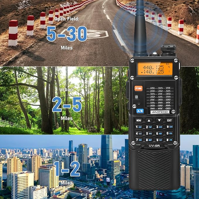 BAOFENG UV-5R Ham Radios Long Range, UV5R 8W Handheld UHF/VHF Radio with High-gain Antenna, Portable Dual Band Two Way Radio with 3800mAh USB-C Port Battery & Air Duct Earpiece (UV5R 3rd Gen-2 Pack)