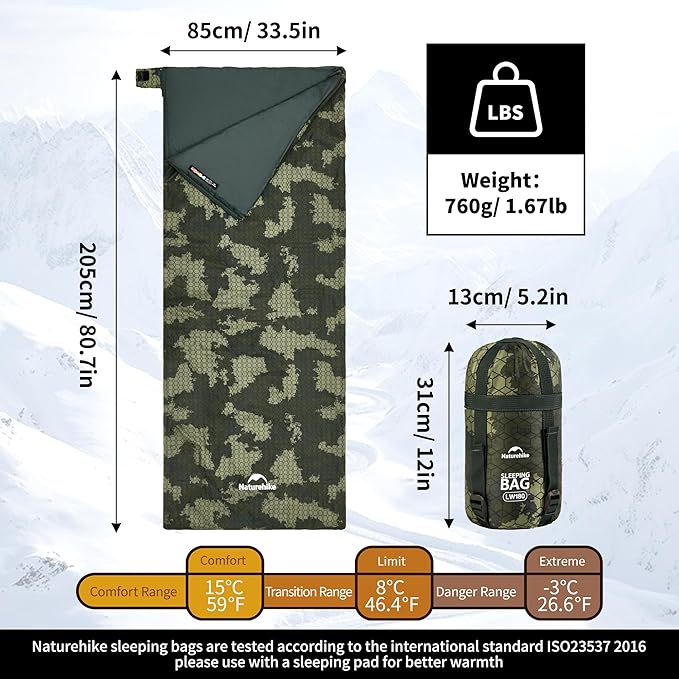Naturehike Ultralight Sleeping Bag - Envelope Lightweight Portable, Waterproof, Comfort with Compression Sack - Great for 3 Season Traveling, Camping, Hiking, Jungle Green