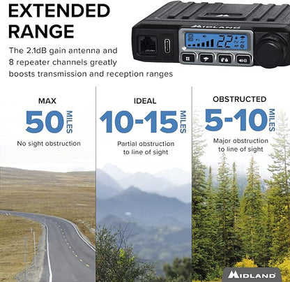 Midland - MicroMobile MXT115 - T71VP3 Farm Radio Bundle - 15 Watt GMRS Two-Way Radio Magnetic Mount Antenna and X-TALKER Two-Way Radio - repeater channels Farm Ranch Combo Pack