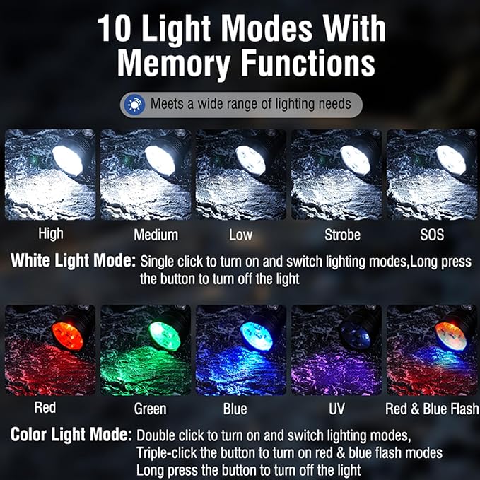 ULTRAFIRE ET28S 5 Color Tactical Multicolor Mini Flashlight Rechargeable White Blue Green Red UV 365nm 5 Light RGB LED Torch for Night Hunting Light, Fishing, Camping Hiking