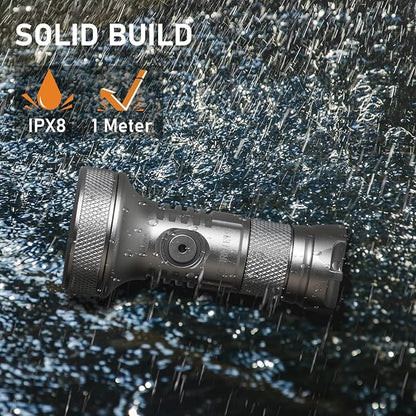 sofirn IF19 Small Flashlight Rechargeable 2000 Lumens, Flashlight Super Bright with SST40 LED, TIR Lens, for Emergency, Outdoor Rescue, Searching, Camping, Hiking